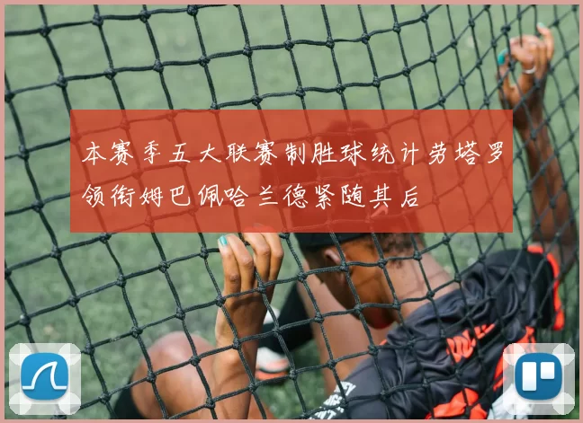 本赛季五大联赛制胜球统计劳塔罗领衔姆巴佩哈兰德紧随其后