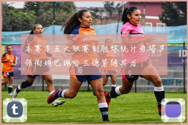 本赛季五大联赛制胜球统计劳塔罗领衔姆巴佩哈兰德紧随其后